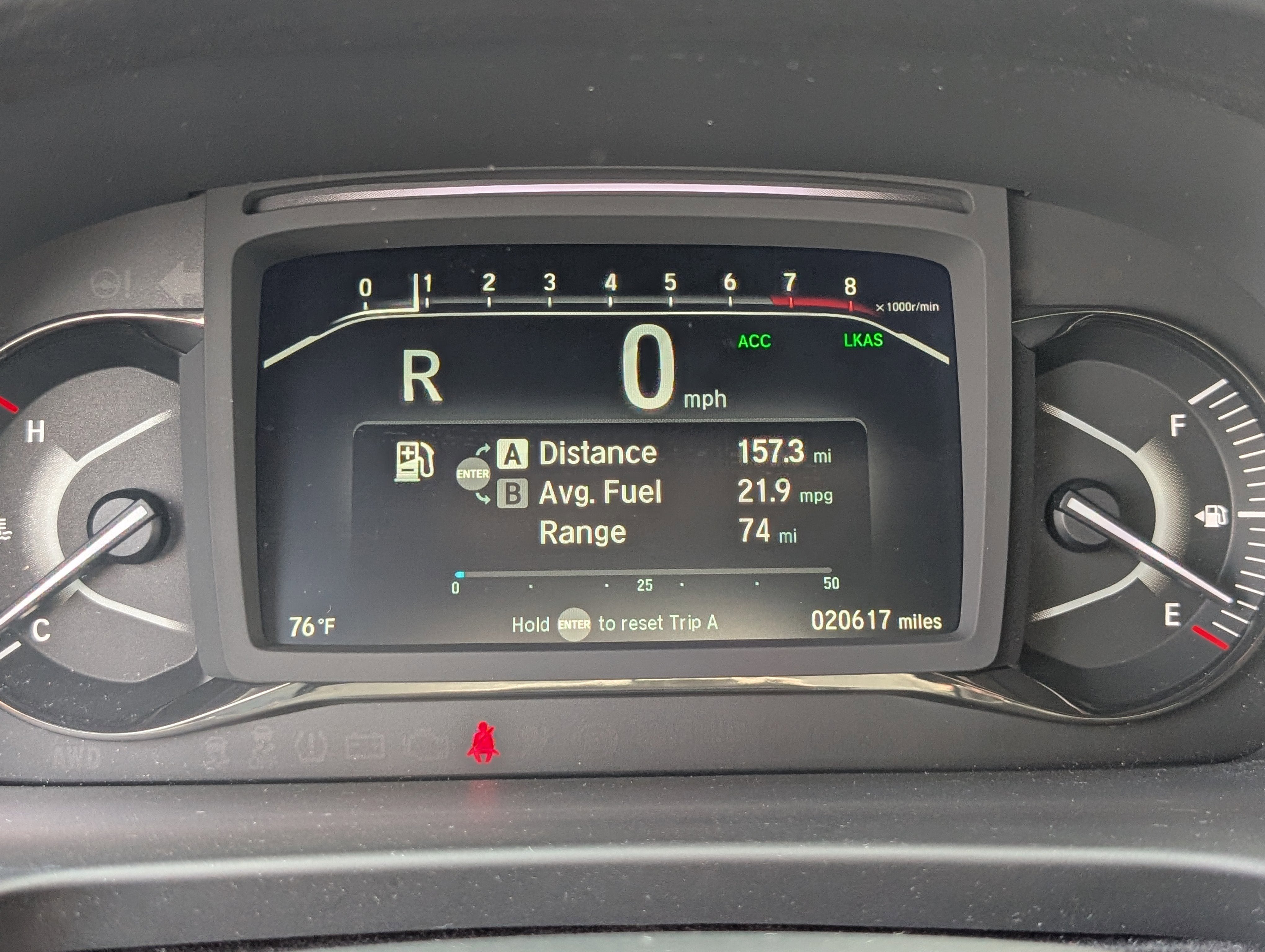 2023 Honda Passport TrailSport